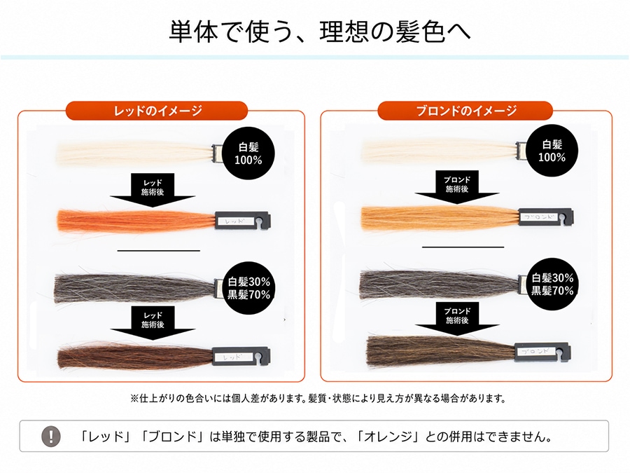 レッド・ブロンドの染着イメージ
