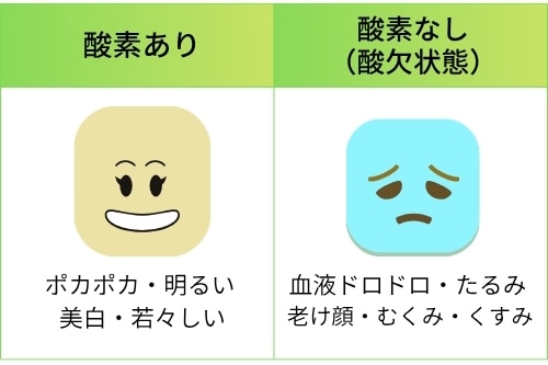 ����������бջ���