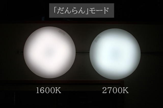 陽光LED照明「明王」シーリングライト【2700K】