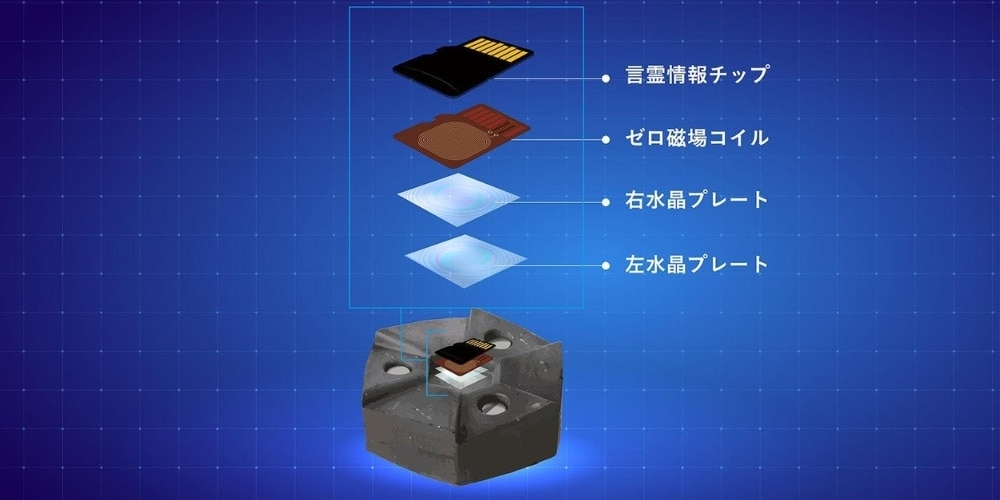 キャンペーン中（1枚）】祓戸言玉手箱（はらいどコトタマテバコ