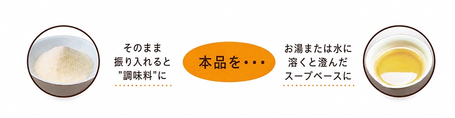 調味料にも、スープベースにも