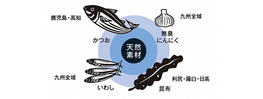 素材イラスト