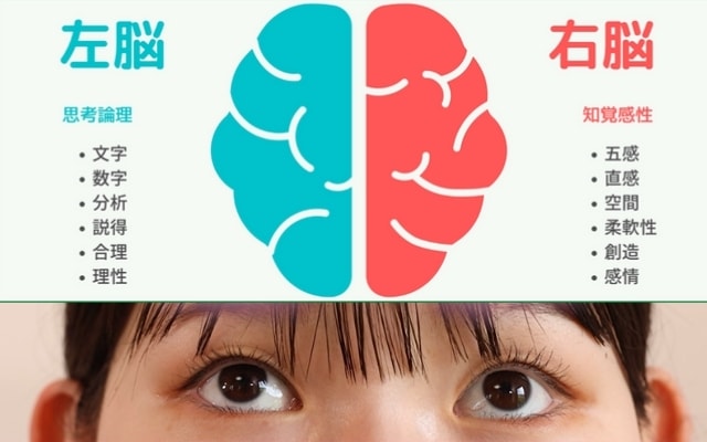 シンプル瞑想（Simple瞑想）