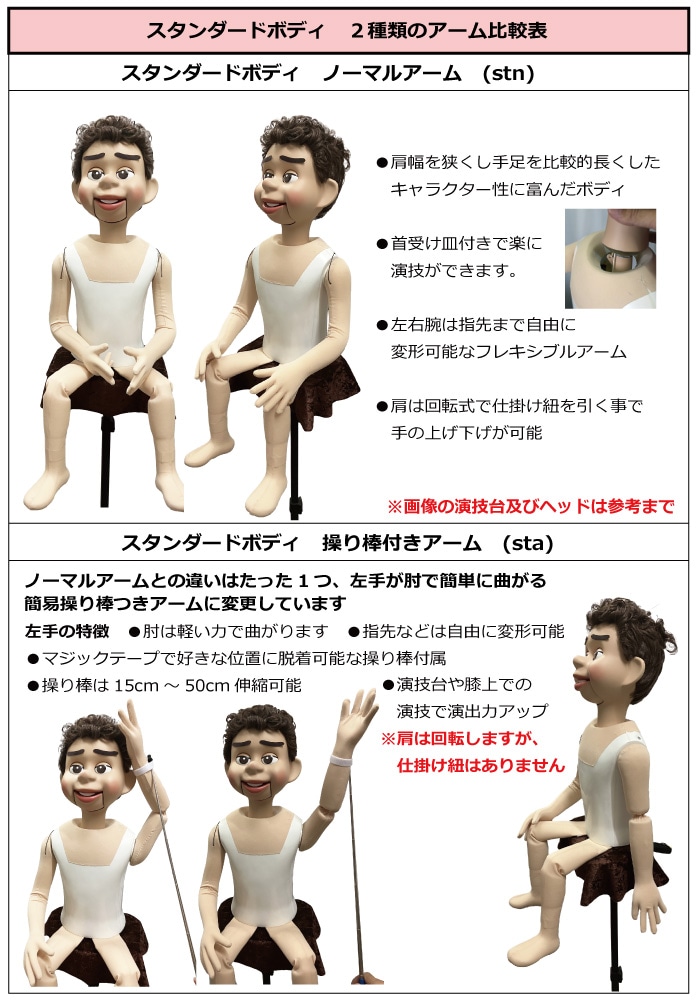 本格的腹話術人形レギュラーボディアームの説明画像