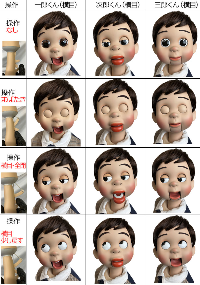 腹話術人形 ロゴス腹話術