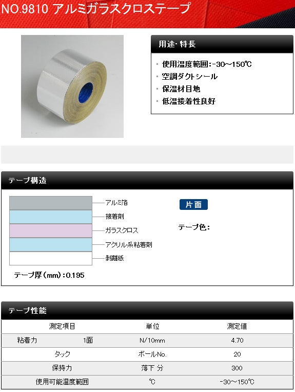 アルミガラスクロステープ スリオンテック No.9810 75mm×20m（36巻入）ケース売り［HA］ - 2