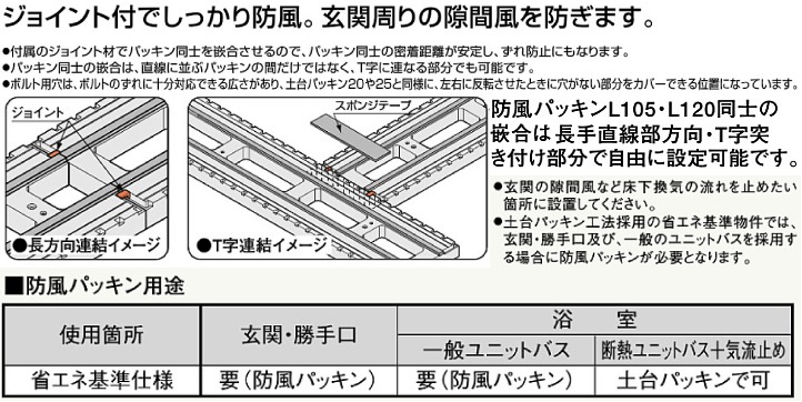 フクビ 防風パッキンL105 DPBL10 20×102×910mm（10個入）-マモルデ