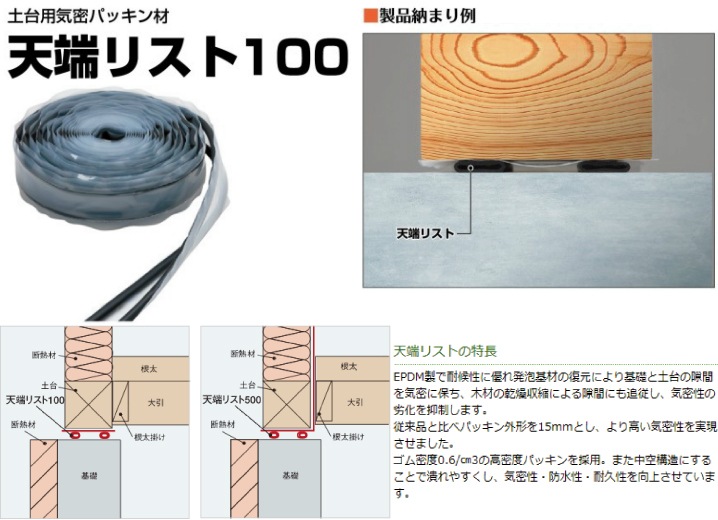 日本住環境 天端リスト100 100mm×20m（2巻入）-マモルデ