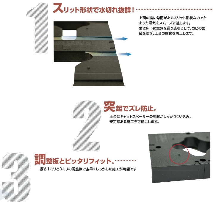 タカヤマ金属 キャットスペーサー CS-100 20×100×200mm（40個入