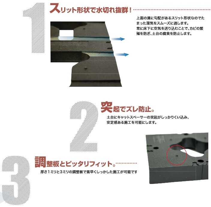 タカヤマ 黒かっ 基礎パッキン調整板 1㎜