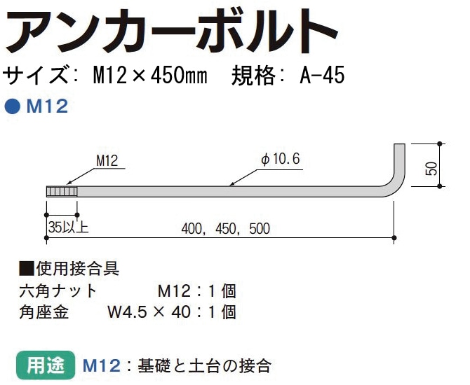 Z(ゼット) ZアンカーボルトM12 A-45（50本入）-マモルデ