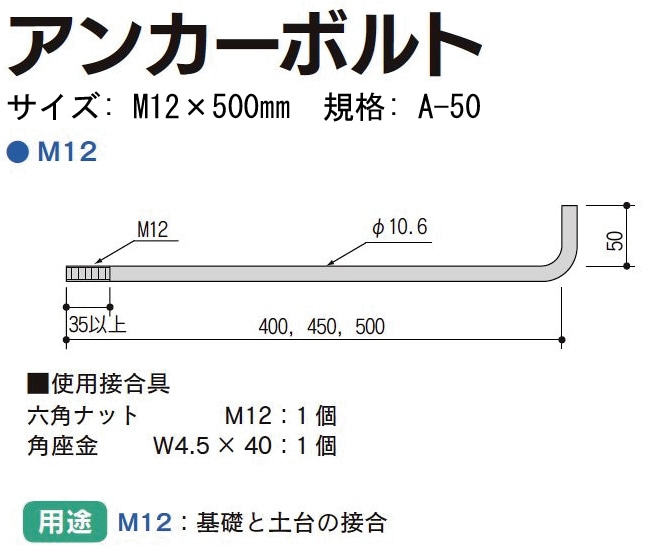 Z(ゼット) ZアンカーボルトM12 A-50（50本入）-マモルデ