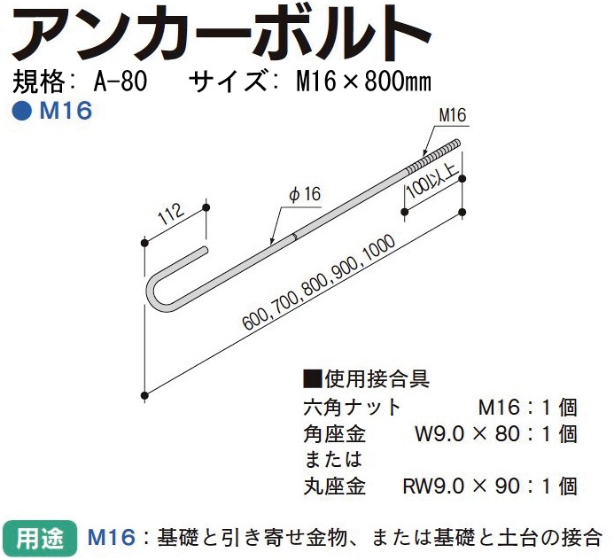 Z(ゼット) ZアンカーボルトM16 A-80（10本入） - 養生材・現場
