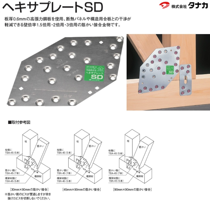 タナカ ヘキサプレートSD 170×170×t0.6mm（50個入）-マモルデ