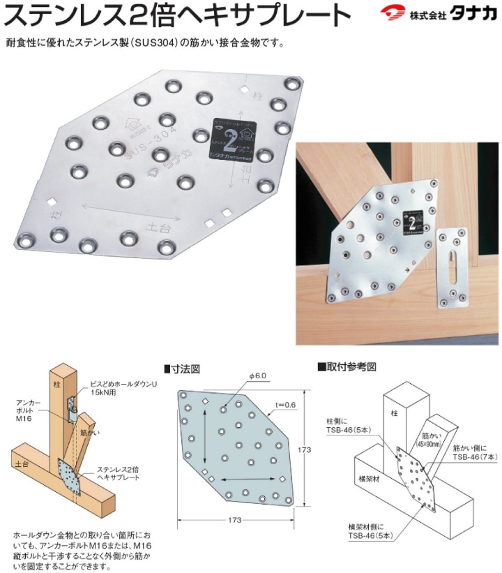 タナカ ステンレス2倍ヘキサプレート 173×173×t0.6mm（50個入）-マモルデ