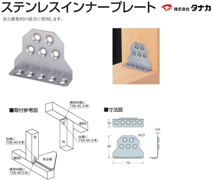 タナカ ステンレスインナープレート（100個入）-マモルデ