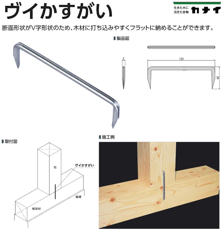 カナイ ヴイかすがい（400本入）-マモルデ