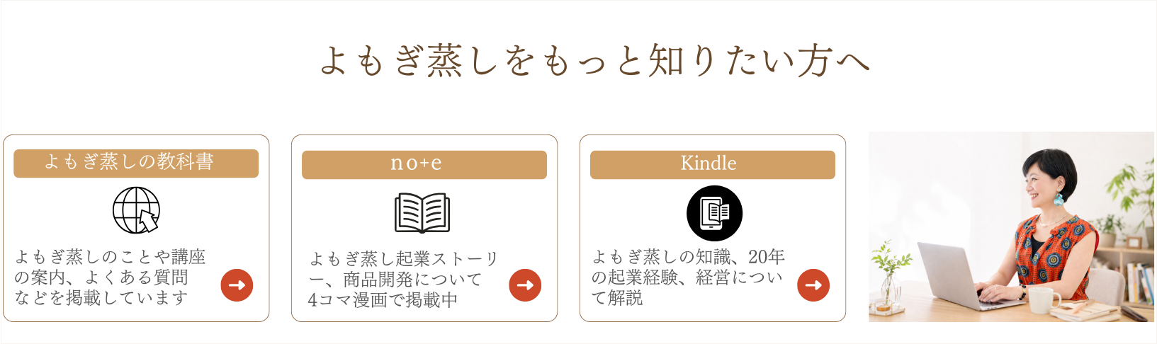 よもぎ蒸しをもっと知りたい方へ よもぎ蒸しの教科書 note Kindle