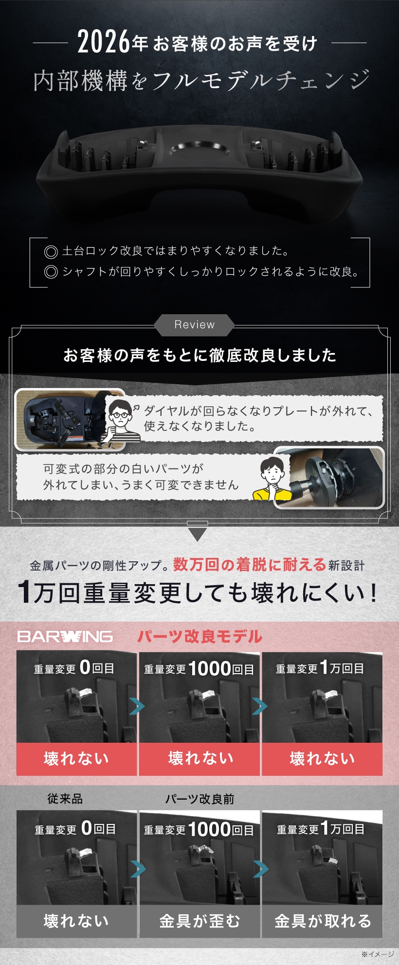 NEWモデル 可変式ダンベル 40kg 2個セット 17段階調節 重量調節