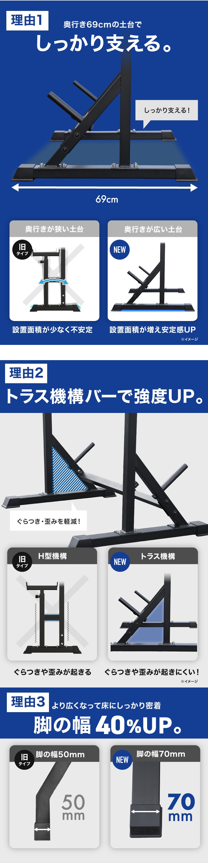 ベンチプレス バーベルスタンド ベンチ バーベルラック ベンチプレス