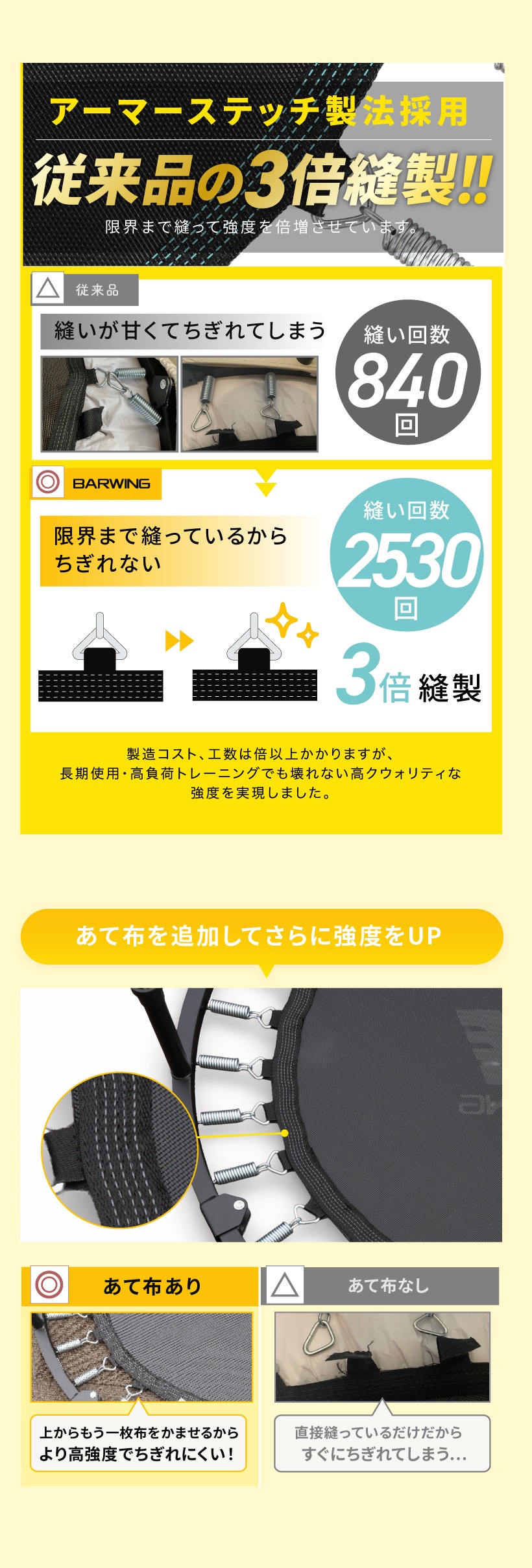 新発売記念価格】 2024年新モデル登場 トランポリン 8本脚 静音 耐荷重