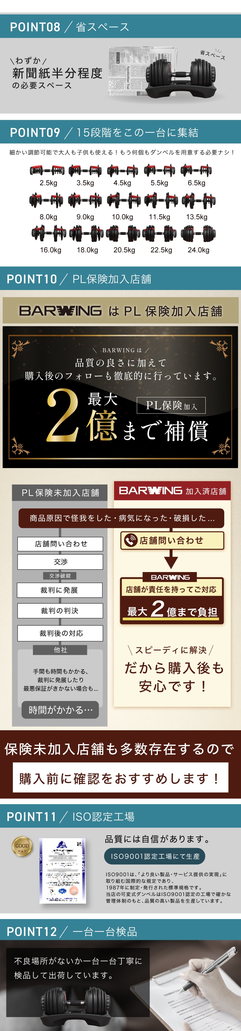 可変式ダンベル 24kg 2個セット 15段階調節 重量調節 アジャスタブルダンベル 2.5-24kg ウエイト トレーニング 筋トレ  エクササイズ筋トレグッズ ダンベルセット 可変式 ダンベル 鉄アレイ ブロックダンベル,すべての商品 | ランニングマシン・フィットネスバイク ...