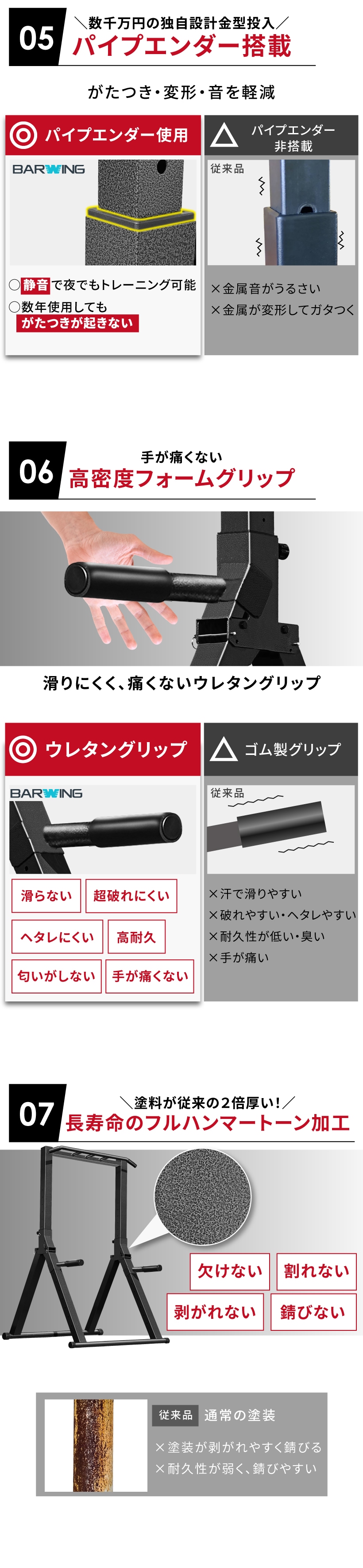 折りたたみぶら下がり健康器新モデル 懸垂マシン ぶら下がり健康器 耐