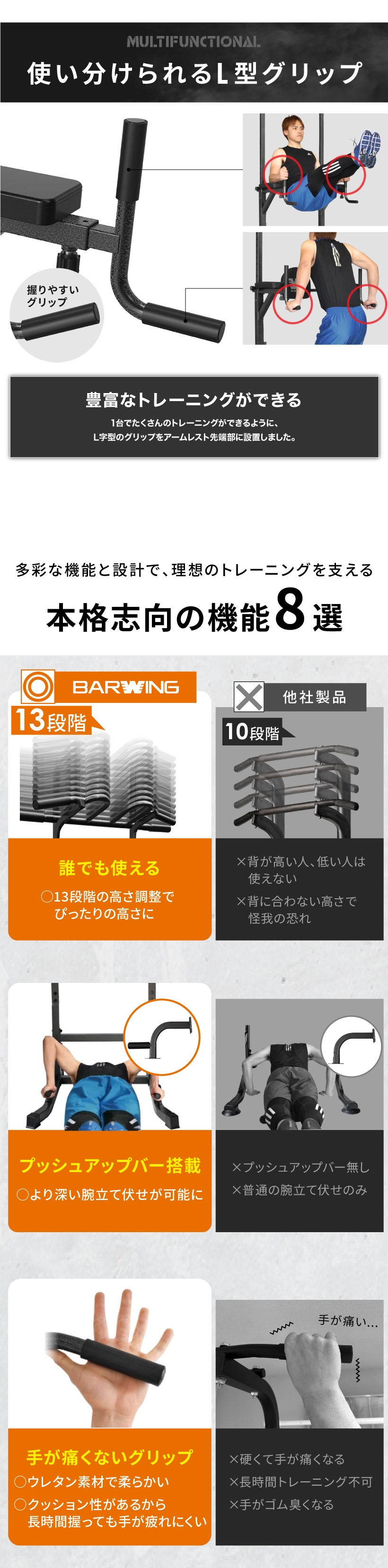 ぶら下がり健康器 7WAY 高さ調整13段階 高さ調節 クッションパット搭載