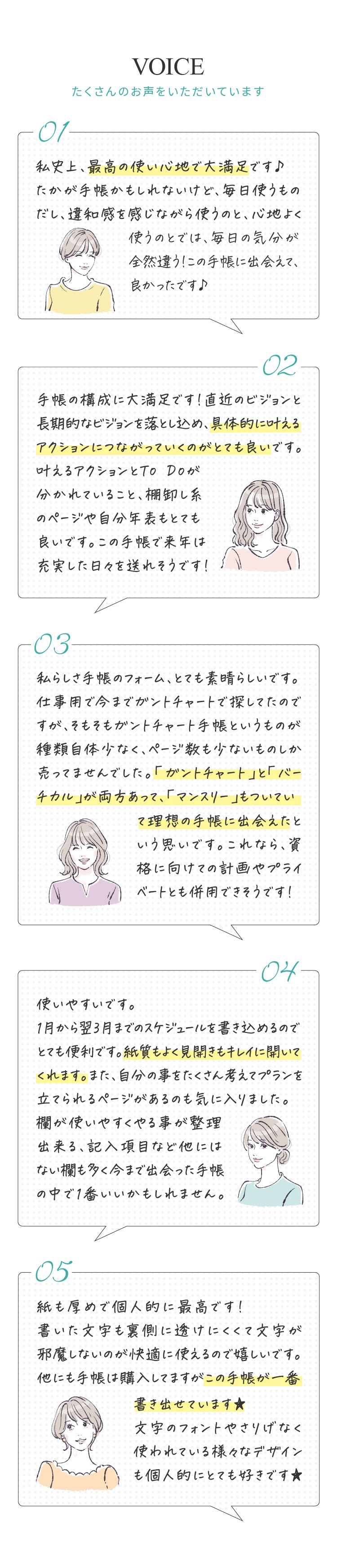 VOICE たくさんのお声をいただいています