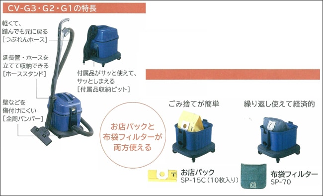 【4月26日ごろ入荷予定】HITACHI（日立） 業務用クリーナー 店舗用掃除機 CV-G3-ユダオンラインショップ
