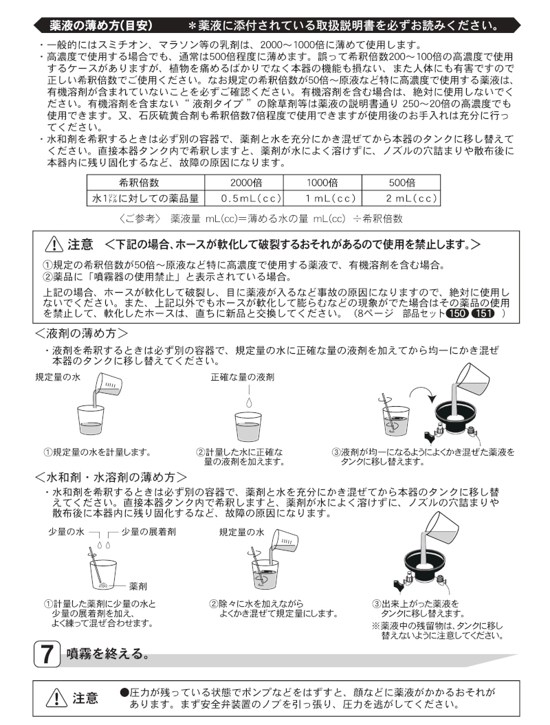 フルプラ プレッシャー式噴霧器 No.8760 単頭式 45cmノズル付 6L用