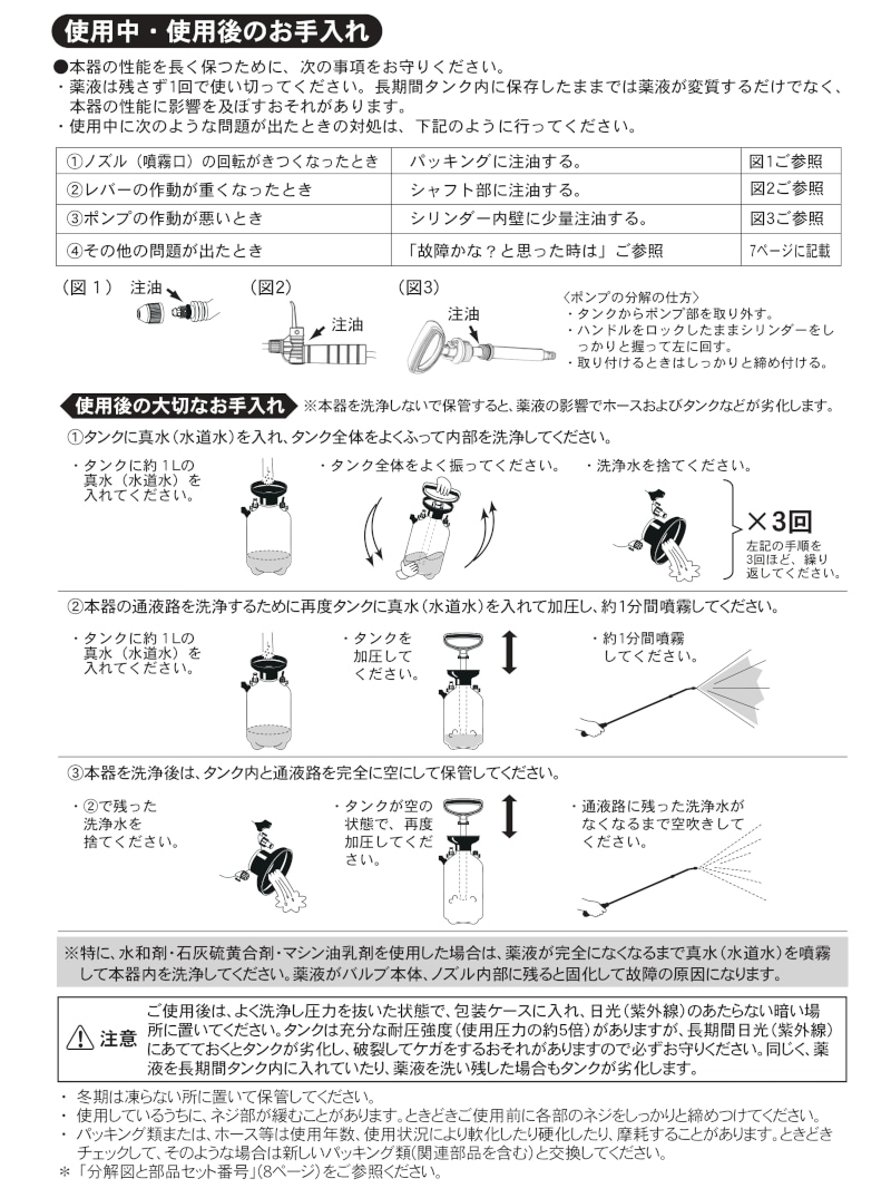 フルプラ プレッシャー式噴霧器 No.8760 単頭式 45cmノズル付 6L用