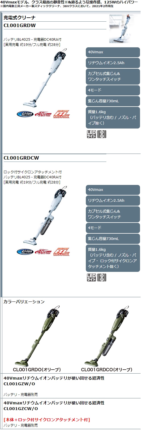 マキタ 充電式クリーナ 40V カプセル式 ワンタッチスイッチ | コードレスクリーナー | ユダオンラインショップ（株式会社ユダ）