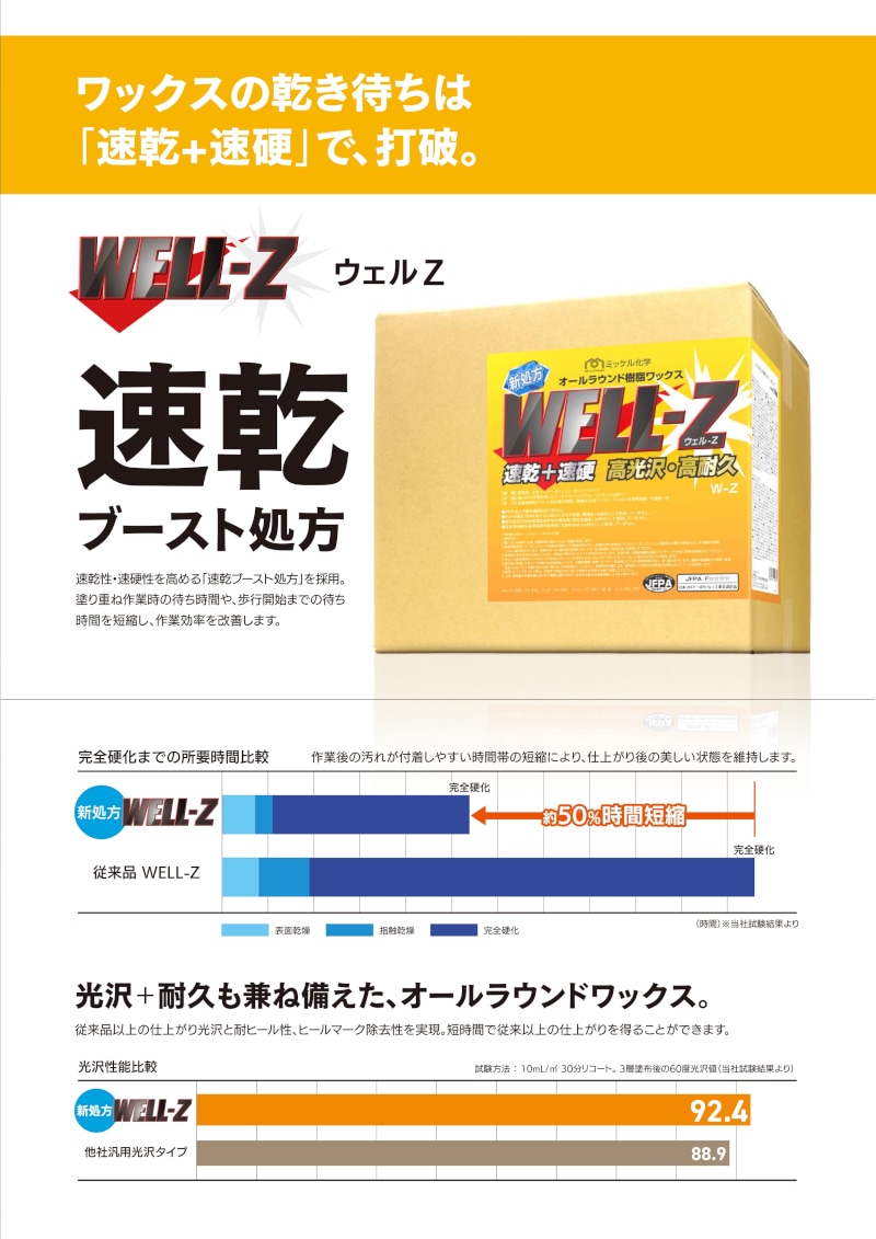 ミッケル化学 オールラウンド樹脂ワックス WELL-Z（ウェルZ） 18kg