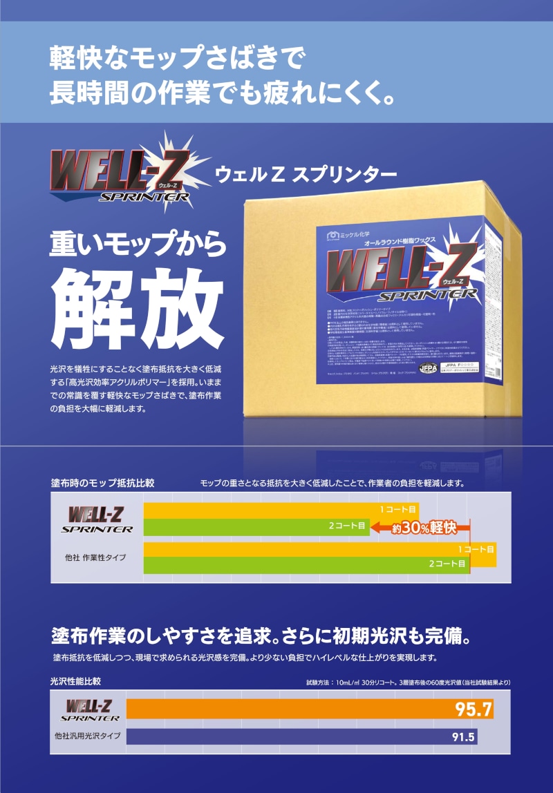 ミッケル化学 オールラウンド樹脂ワックス WELL-Z（ウェルZ） 18kg