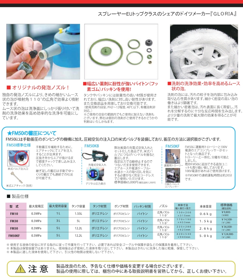日本クランツレ 蓄圧式泡洗浄器 グロリア FM50 業務用　スプレー容器 - 2