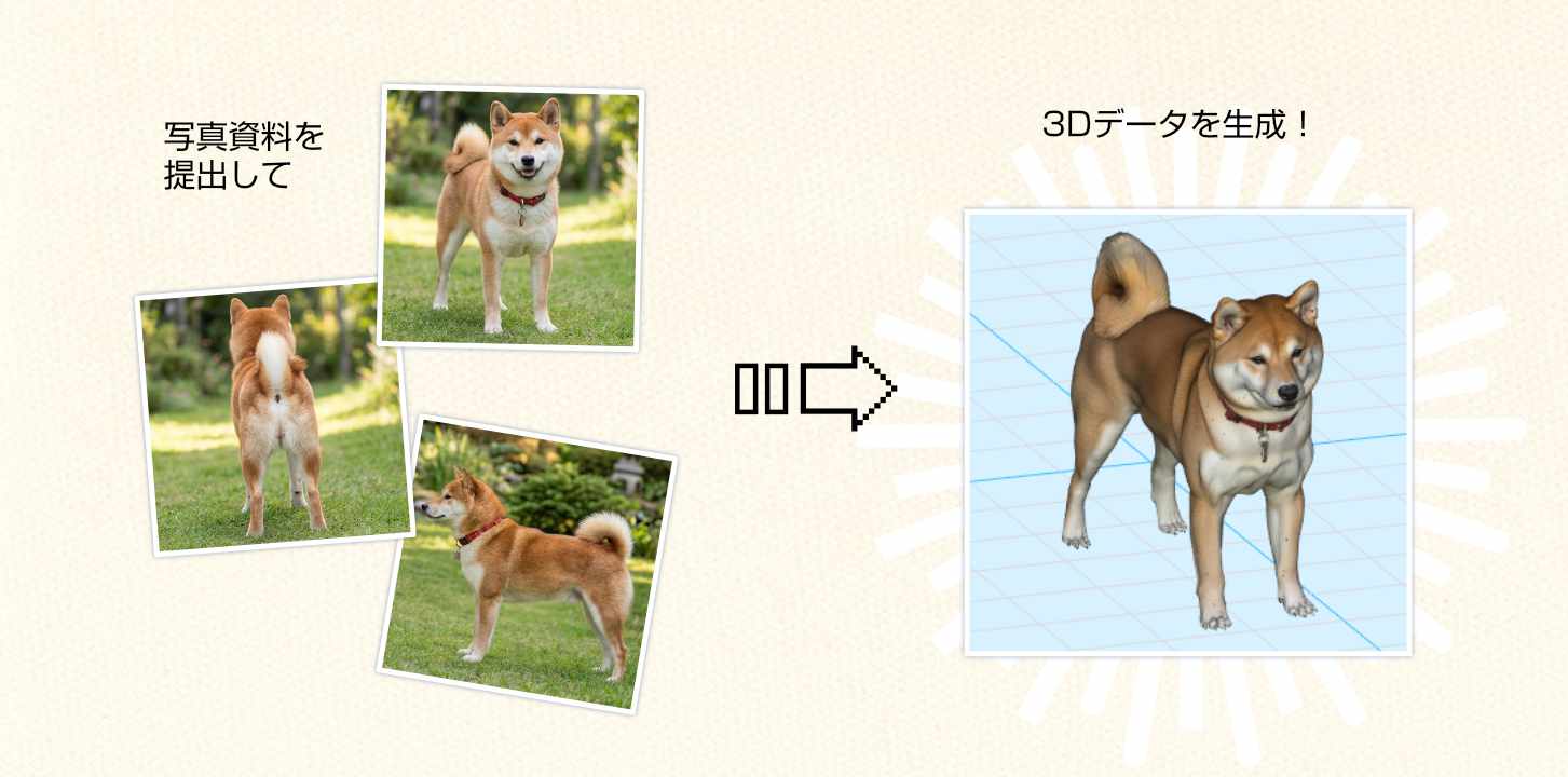 写真と3Dフィギュア