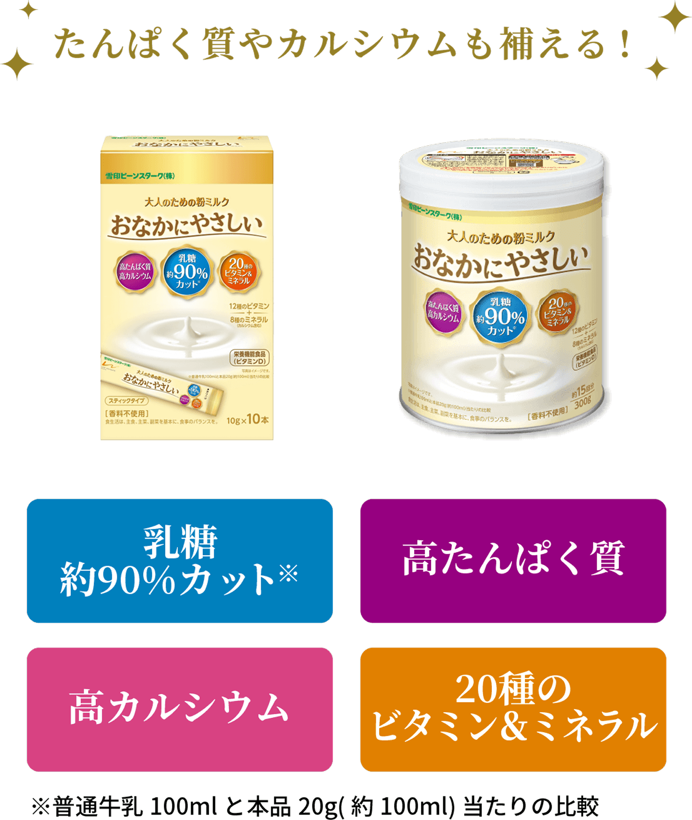 おなかにやさしいサンプル応募キャンペーン｜雪印ビーンスターク