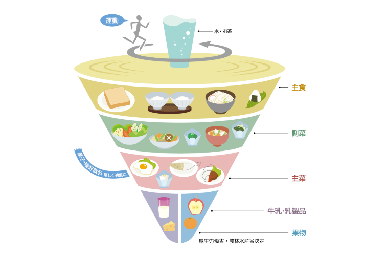 葉酸を摂る時の注意点