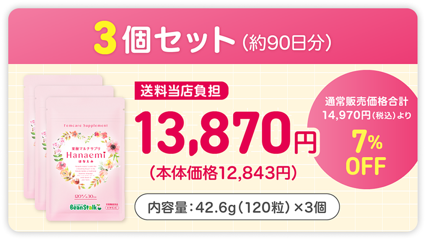 葉酸マルチサプリHanaemi