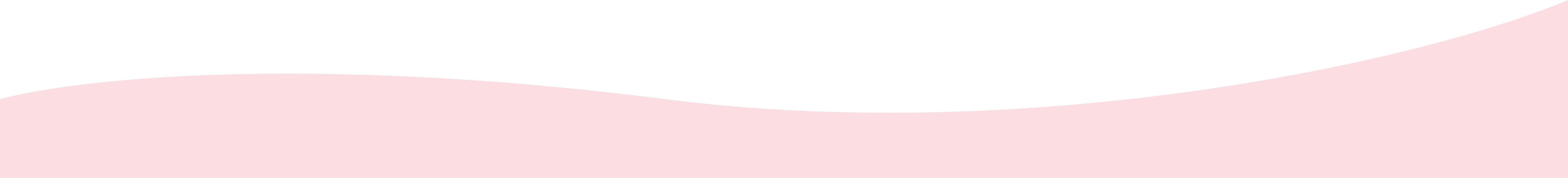 葉酸マルチサプリHanaemi