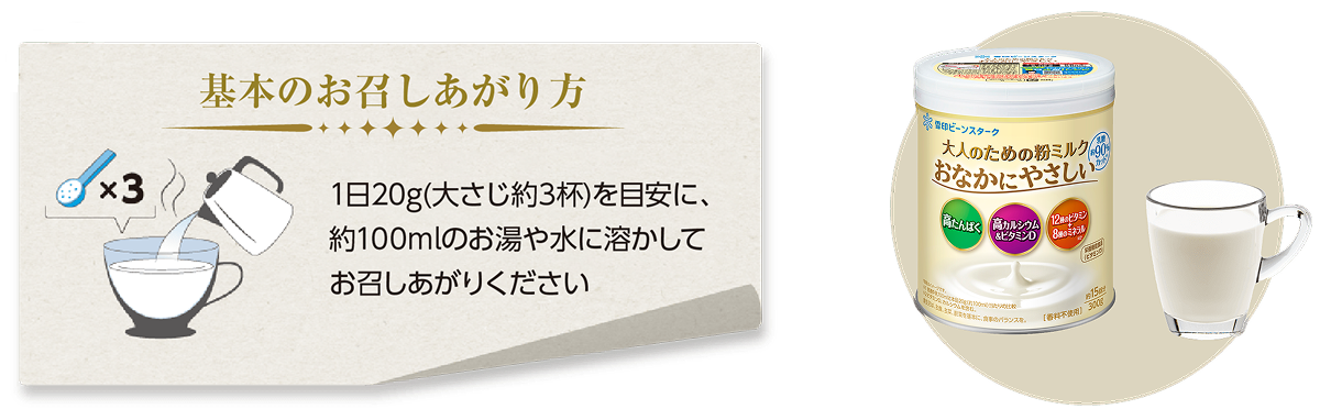 基本のお召し上がり方のイラスト1日20g(大さじ約3杯)を目安に、約100mlのお湯や水に溶かしてお召しあがりください