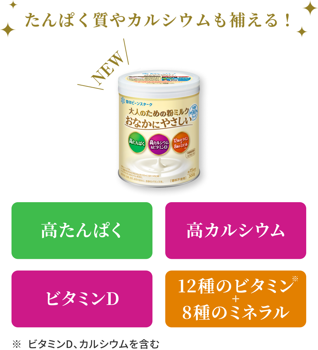 たんぱく質やカルシウムも補える!　乳糖約90%カット　高たんぱく質　高カルシウム　20種のビタミン＆ミネラル