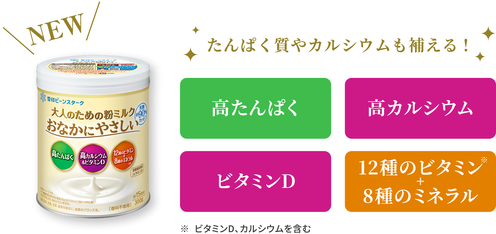 たんぱく質やカルシウムも補える!　乳糖約90%カット　高たんぱく質　高カルシウム　20種のビタミン＆ミネラル