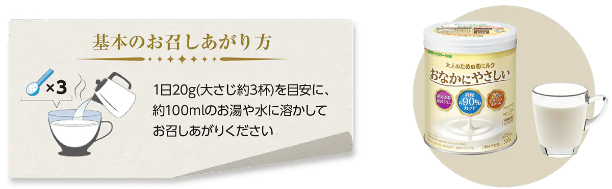 1日20g（大さじ約3杯）を目安に、約100mlのお湯や水に溶かしてお召し上がりください。