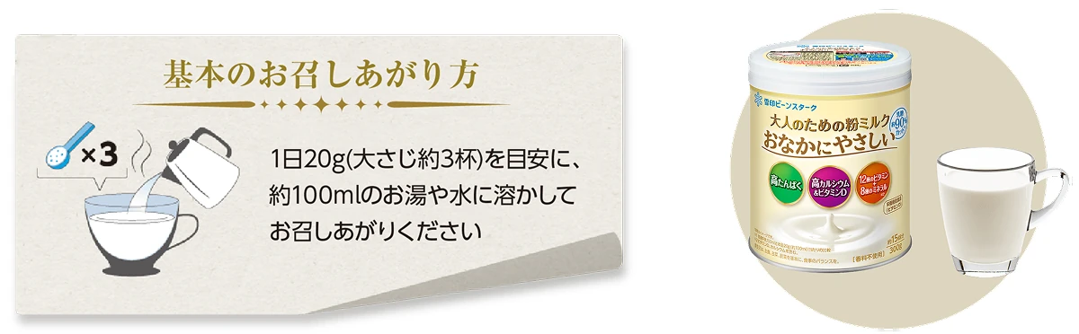 1日20g（大さじ約3杯）を目安に、約100mlのお湯や水に溶かしてお召し上がりください。