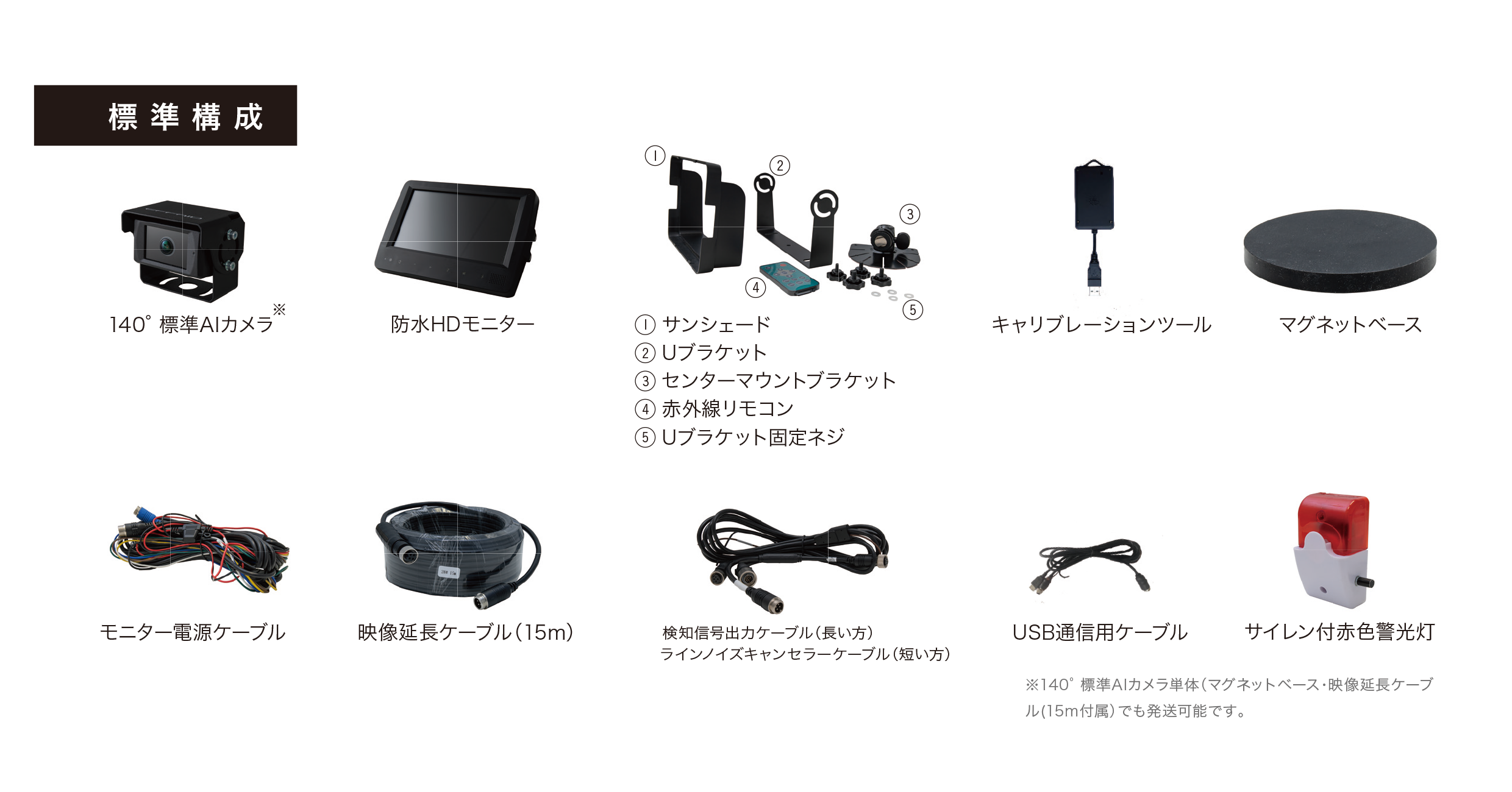 AIカメラ,歩行者検知警報システム,人感センサー,MAX-EYE