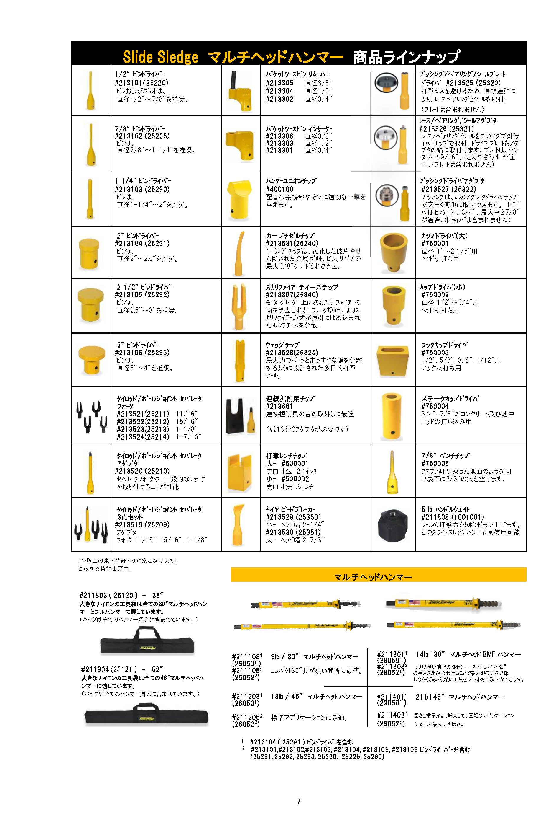 スライドスレッジ マルチヘッドハンマー ピン抜き機｜一人で安全にピン 