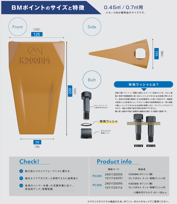 BM POINT｜ボルト式ポイント【K200BM】 0.45～0.7用 | バケットツース