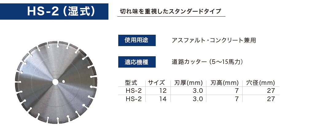 ダイヤモンドブレード　切削工具　湿式　アスファルト　コンクリート